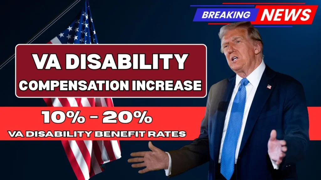 2026 VA Disability Compensation Increase