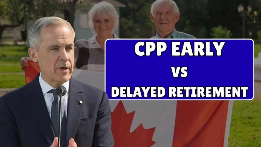 CPP Early vs Delayed Retirement In 2026